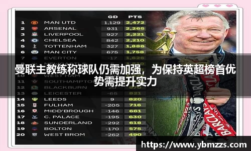 曼联主教练称球队仍需加强，为保持英超榜首优势需提升实力