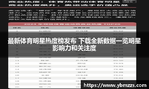 最新体育明星热度榜发布 下载全新数据一览明星影响力和关注度